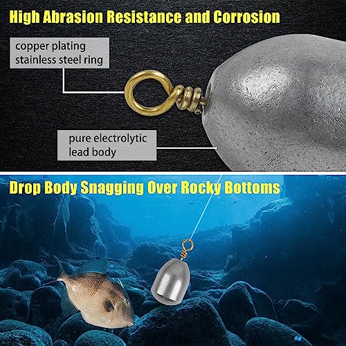 Fishing Weight Sinker,Bass Casting Sinker Weight Bell Sinker Iron Fishing Weight Sinker with Ring Water Drop Sinker Weight for Saltwater Freshwater Fishing, Silver - size: 3/8 oz - 25 pack