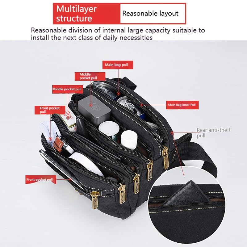 Fanny Pack for Men & Women, Multi-Pockets Zipper Pockets Waist Bag, Belt Bag for Running Cycling Travel Walking Hiking Fishing Camping (Green)