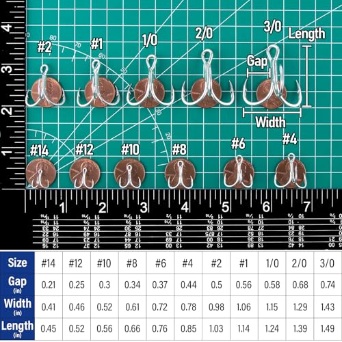 Dr.Fish 30 Pack Hybrid Fishing Treble Hooks 2X Strong, #14-#3/0, Triple Hooks High Carbon Steel Hollow Point, Replacement Hard Lures Crankbait Freshwater Saltwater - size: #2-30 Pack