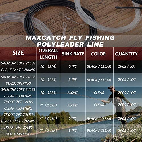 Maxcatch Fly Fishing Polyleader Line Monofilament Core for 7ft Trout and 10ft Salmon 3-6ips Floating/Sinking 10-25lb 2pcs - color: Black Fast Sink 6ips (Trout), size: 7ft 25lbs