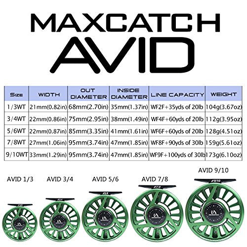 Maxcatch AVID Fly Fishing Reel with CNC-machined Aluminum Body - 1/3, 3/4, 5/6, 7/8, 9/10 Weights(Black, Green, Blue) - color: Reel+Line Combo Green, size: 3/4wt
