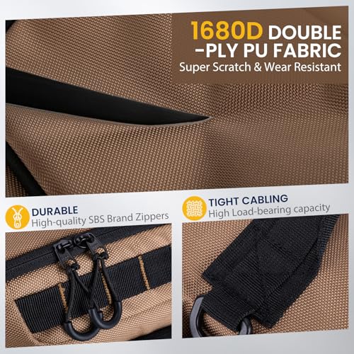 Goture Khaki Fishing Bag with Tackle Boxes, Crossbody Sling Tackle Backpack for Men, 20L Large Capacity Fits 3600 Trays, Durable Fishing Gear Storage, Best Fishing Gifts for Anglers - color: Khaki, style: 1680d Double-strand Pu Backpack + (3)3600 Trays