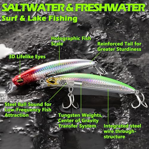Jerkbait Fishing Lure Minnow 119S, Slow Sinking Saltwater Surf Fishing Lures with Tungsten Weight, Long Cast System, Through-Wire Construction, BKK 4X Hooks, for Halibut Striped Bass Surf Perch